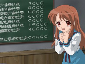 Post 88837