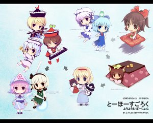 Post 4066